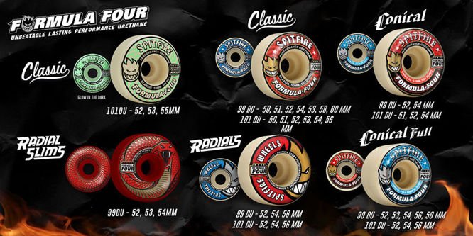 SPITFIRE CLASSICS 99DU 53 MM WHEELS