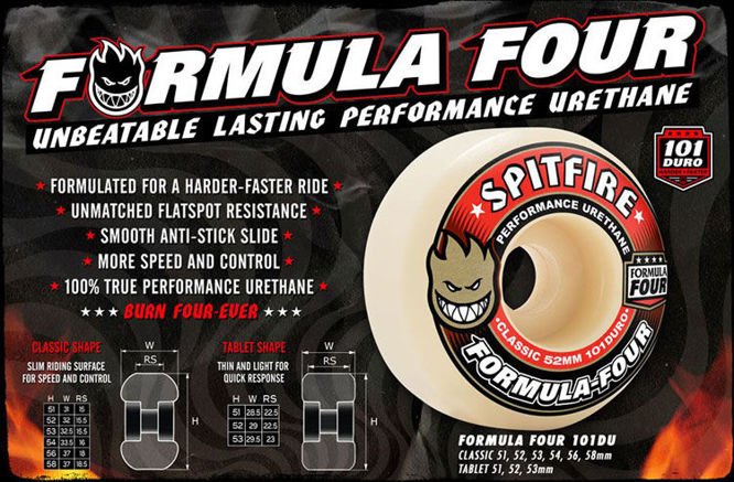 SPITFIRE FORMULA FOUR CLASSIC 101DU 53 MM WHEELS