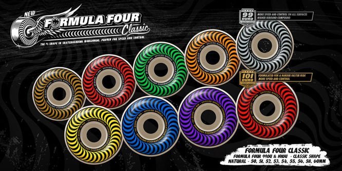 Spitfire Wheels Formula Four Classic (Blue) 99DU 56 mm