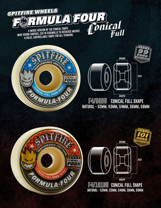 Spitfire Wheels Formula Four Conical Full 99DU