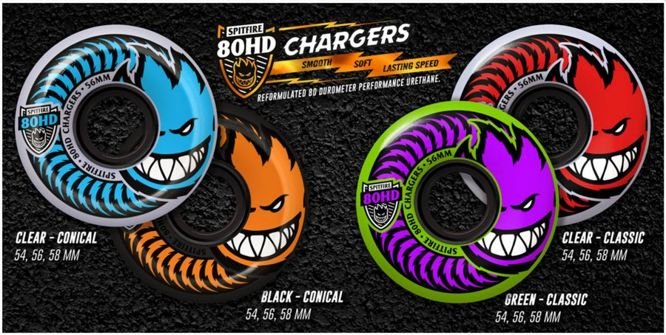 Spitfrie Wheels 80HD Chargers Classic (Clear) 54 mm wheels