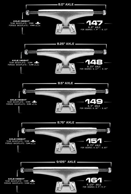 Thunder Trucks Standard Polished