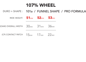 WAYWARD LEVELS TX 101A WHEELS 51 MM