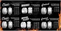 Spitfire Wheels Formula Four Conical Full 99DU 56 mm wheels