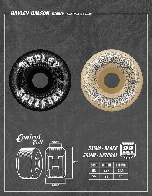 Spitfire Wheels x Hayley Wilson Conical Full 99DU 53 mm