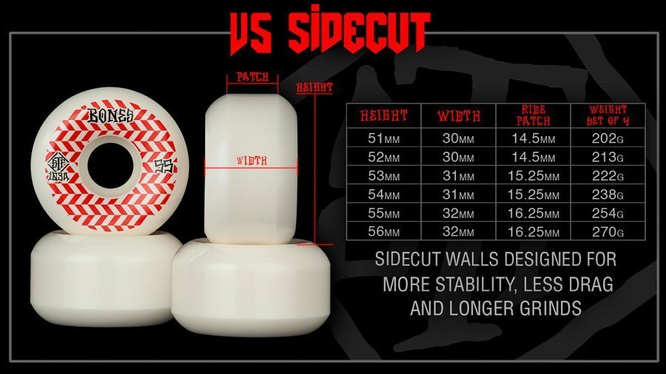 Koła Bones Wheels STF 103A Patterns V5 Sidecut 52 mm