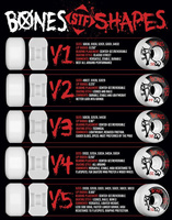 KOŁA BONES WHEELS BONES 100'S V5 53 MM