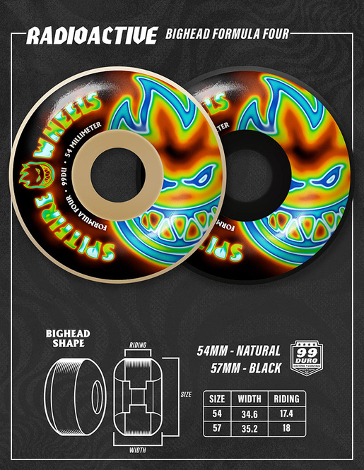 Spitfire Wheels Formula Four Radioactive Bighead 99DU 54 mm