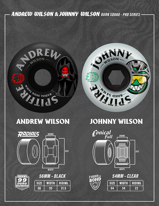 Spitfire Wheels Formula Four Andrew Burn Squad Radials 99DU 56 mm