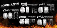 SPITFIRE FORMULA FOUR LOUIE END OF TIMES CONICAL WHEELS 99DU 52 MM