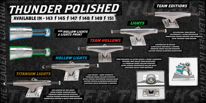 Trucki Thunder Trucks Polished 145's