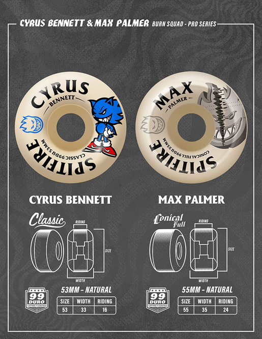 Spitfire Wheels Formula Four Cyrus Burn Squad Classic 99DU 53 mm