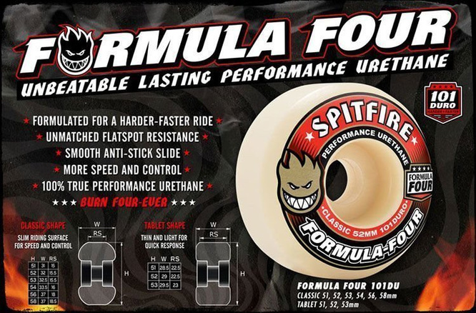 Spitfire Wheels Formula Four Classic (Bronze) 101DU 50 mm wheels