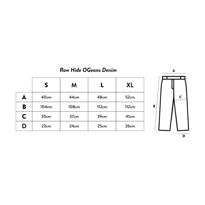 RH Ogeans Denim Pants (Blue)