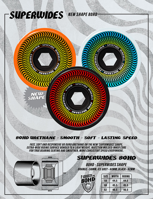 Spitfire Wheels 80HD Superwides (Orange) 58 mm