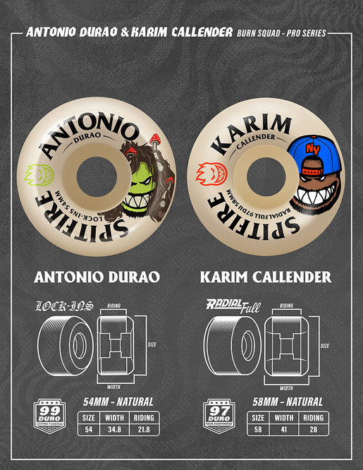 Spitfire Wheels Formula Four Karim Burn Squad Radial Full 97DU 58 mm