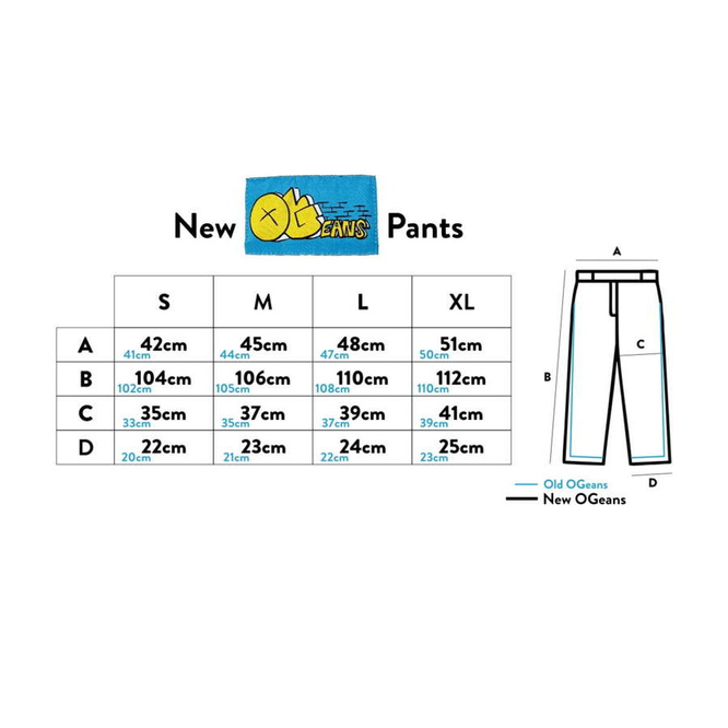 Raw Hide OGeans Denim (Blue)