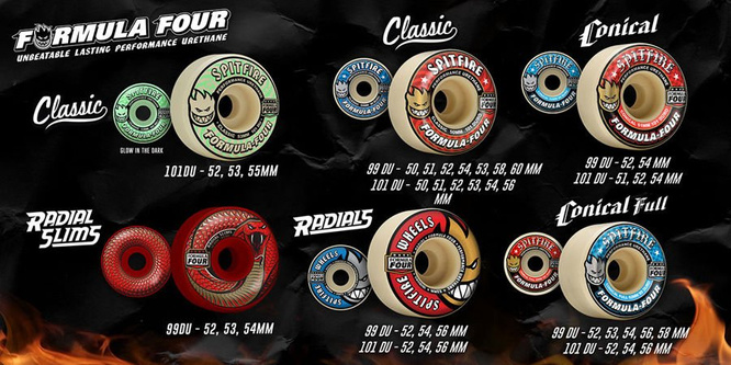 SPITFIRE FORMULA FOUR LOUIE END OF TIMES CONICAL WHEELS 99DU 52 MM