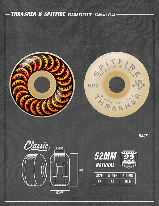 Spitfire Wheels x Thrasher Formula Four Classic 99DU 52 mm
