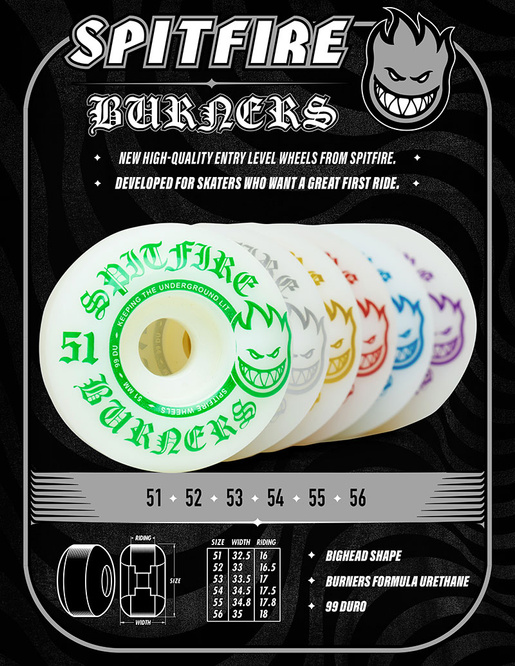 Spitfire Wheels Burners Bighead 99DU 54 mm