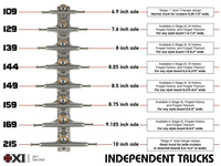 Independent Truck Co. Trucks Hollow Lopez Crosses (Silver/Silver) 139