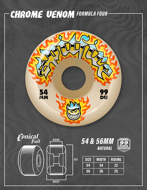 Spitfire Wheels Formula Four Chrome Venom Conical Full 99DU