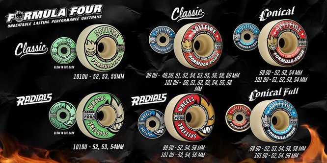KOŁA SPITFIRE GLOW FORMULA FOUR STAY LIT CLASSIC 101DU 53 MM