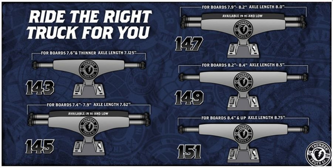 TRUCKI THUNDER MAINLINER LTD LIGHTS HI 147