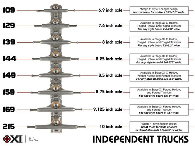 Independent Truck Co. Trucks Hollow Lopez Crosses (Silver/Silver) 139