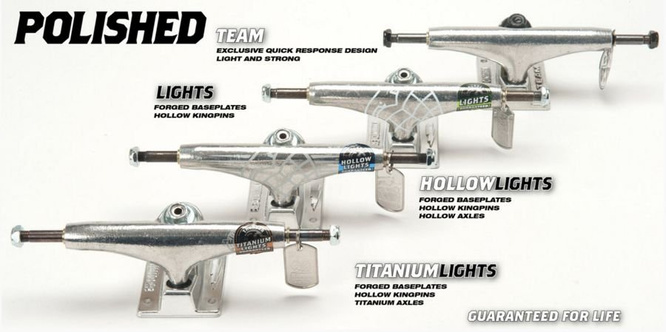 Trucki Thunder Trucks Polished Titanium Lights 148's